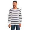 Men's Lands' End Rugby Tee -Stylish Men-Lands' End 5918275 Ivory Navy Stripe
